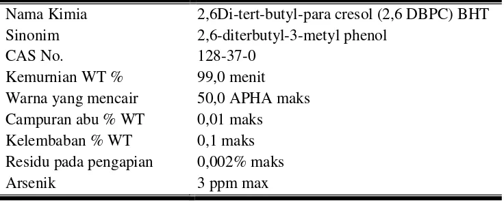 Tabel 2.4 Komposisi Butylated Hydroxytoluene (BHT). 