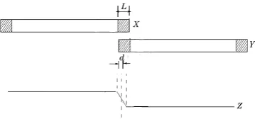 Figure 2. The sketch map of one-dimensional overlap   