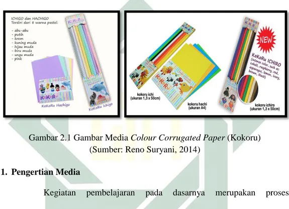 Gambar 2.1 Gambar Media Colour Corrugated Paper (Kokoru)  (Sumber: Reno Suryani, 2014) 