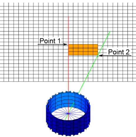 Figure 1. Matlab simulation program showing a geometry with 5 unit offset in X-direction, 20 unit distance to first target plane and 30 unit distance to second target plane