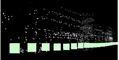 Figure 3.  Point cloud of one image sequence along a group of facades. The squares are representing the estimated camera positions