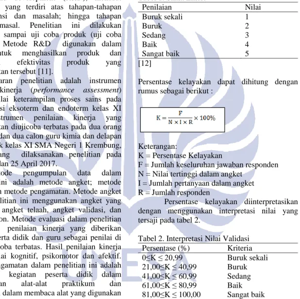 Tabel 1. Skala Likert 