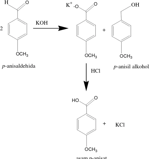 Gambar 10.  Skema reaksi Canizzaro benzaldehida 
