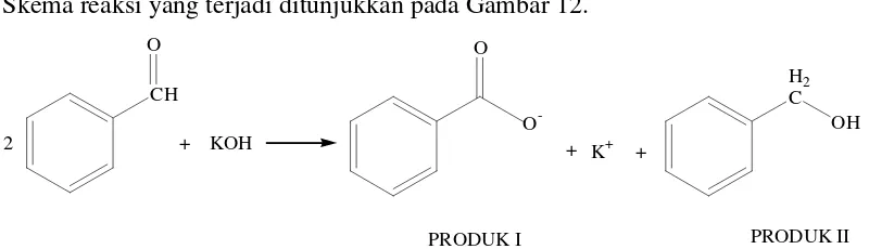 Gambar 12. Reaksi Cannizzaro benzaldehida 