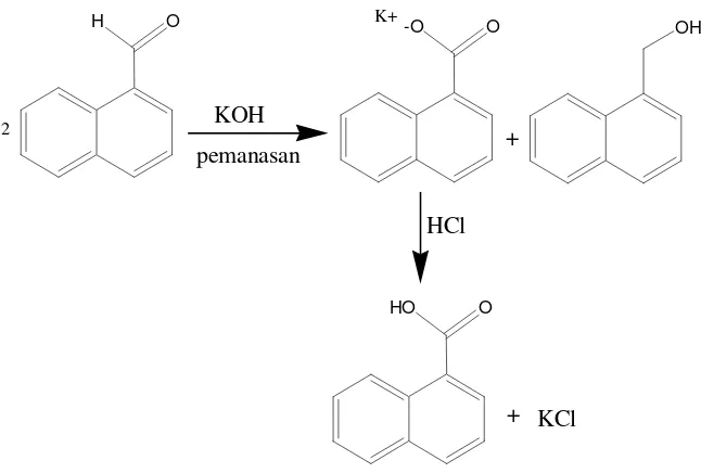 Gambar 9. Skema reaksi Canizzaro α-naftaldehida 