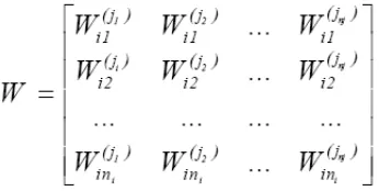 Gambar 2.7 Format Dasar Tabel Supermatrik (Vanany, 2003) 