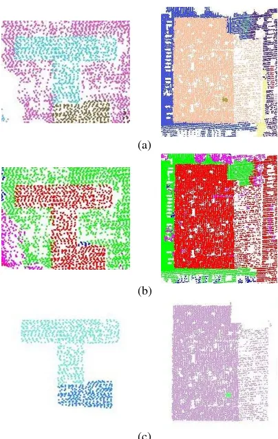 Figure 3. Initial LiDAR boundaries of the buildings projected onto the imagery 