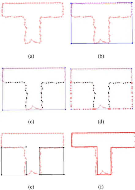 Figure 4. Recursive MBR procedure of the first building 