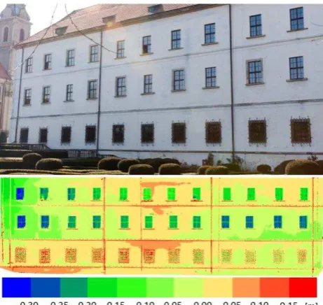 Figure 5. Left: Distance differences between modelled plane of roof and scanning points