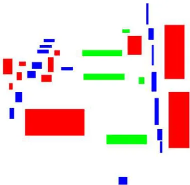 Figure 2.  Initial segmentation result at scale 0 