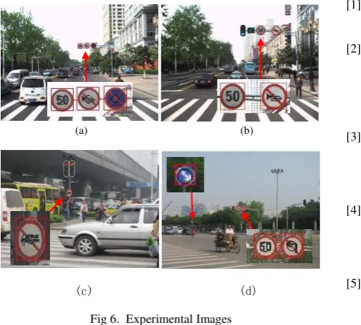 Fig 6.  Experimental Images 