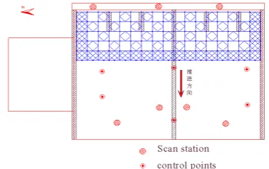 Figure 10 point cloud of five frames 