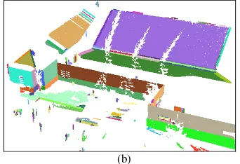 Figure 10. Terrestrial LiDAR dataset segmentation results:          (a) without considering local point density variations and        (b) considering local point density variations 