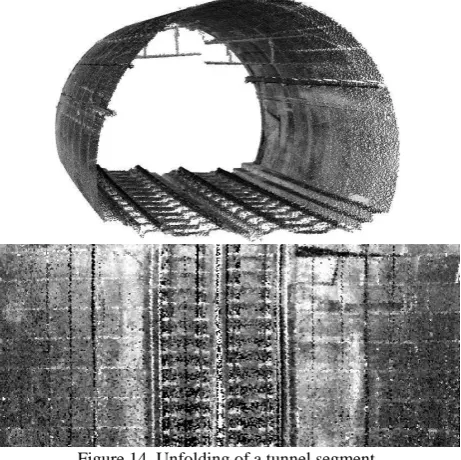 Figure 14. Unfolding of a tunnel segment 