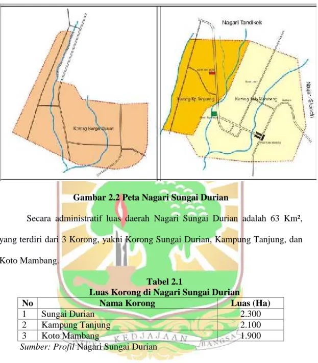 Gambar 2.2 Peta Nagari Sungai Durian