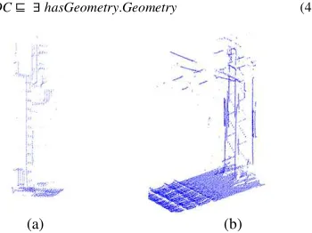 fig 2).  