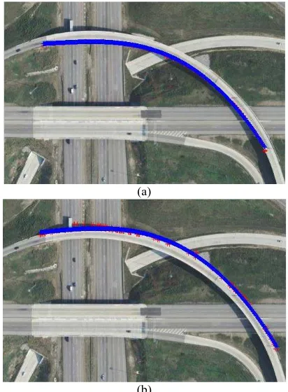 Figure 9. Sub-ROIs of a curved bridge ROI (a) and  short linear features in sub-ROI 4 (b) 