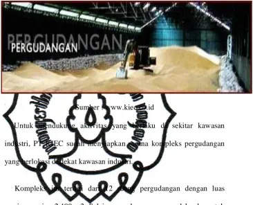 Gambar 3.6 Pergudangan PT.KIEC  