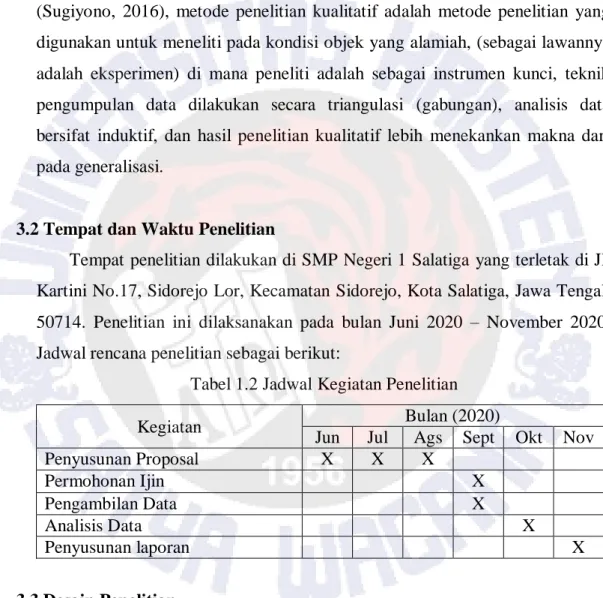 Tabel 1.2 Jadwal Kegiatan Penelitian 