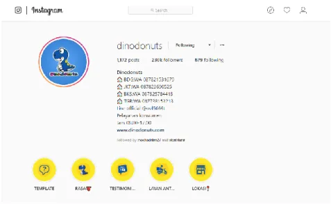 Gambar 1.4 Instagram Dino Donuts 