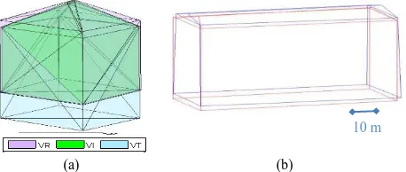 Figure 9. (a) Relationship between reference model (VR) and tested model (VT), with           ; (b) superimposition of the reference model (in red) and the extracted model for the building No