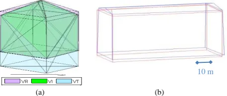 Figure 9. (a) Relationship between reference model (VR) and tested model (VT), with           ; (b) superimposition of the reference model (in red) and the extracted model for the building No