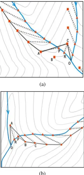 Fig. 5 demonstrates two typical types of incorrect matching. In 