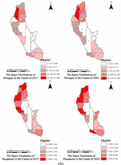 Figure 6. The SWAT-Based Hydrological Analysis and The 