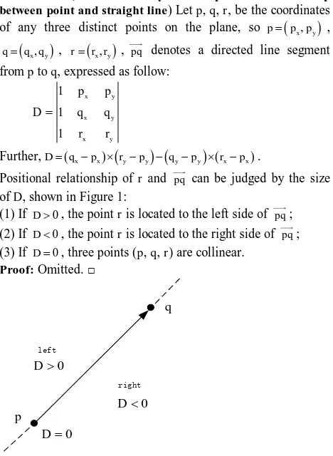 Figure 2. Judgement of the convex property or concave property of a point 