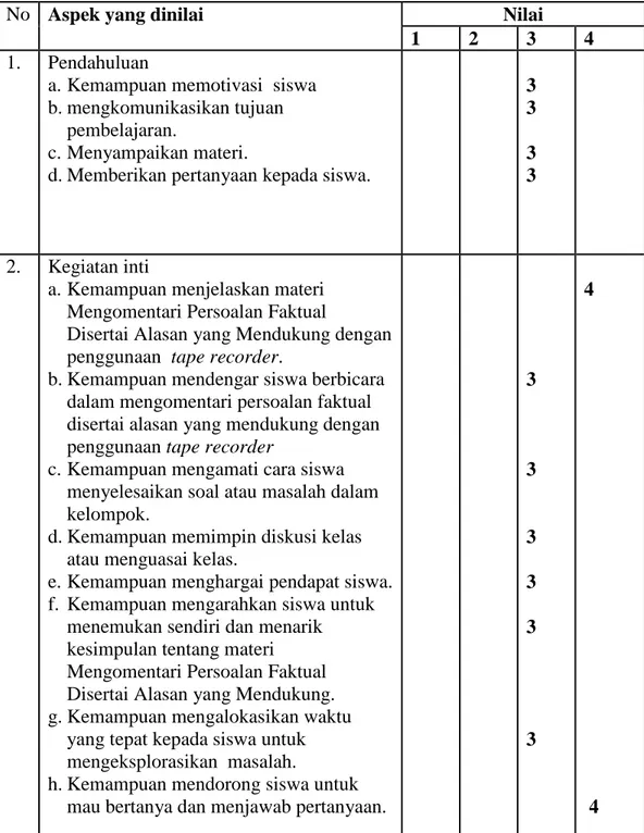 Tabel 4.9 Lembar Observasi Aktivitas Guru Mengelola Pembelajaran dengan Menggunakan Media Tape Recorder pada Siklus II