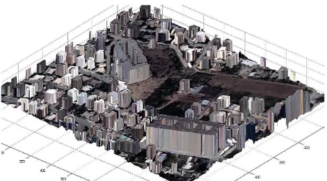 Figure 6: 3D prismatic models