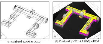 Figure 12: 3D Model of sample buildings in Munich city, Ger-many