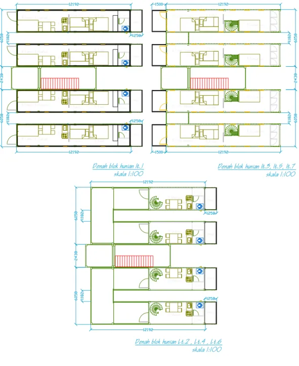 Gambar 3.21. Denah Unit Hunian Keluarga 