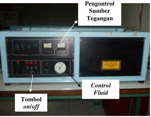 Gambar 3.3 Rangkaian sumber tegangan 