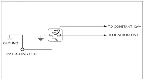Diagram  Rajah  2.24  ini  simple  sahaja  iaitu  hendak  memberi  isyarat  kepada  LED  berkelip-kelip  bila  ignition  off  iaitu  semasa  pengguna  off  kereta  lampu LED terus berkelip-kelip, ianya berfungsi sama seperti lampu alarm