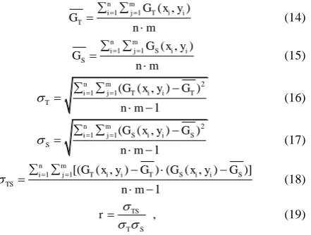 Figure 2. A scenario of the ZPS scheme for estimating the BN’s location based on the RSSI information