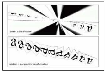 Figure 8. Direct transformation method changes drastically the shapes of intermediate images if there is a rotation angle present, 