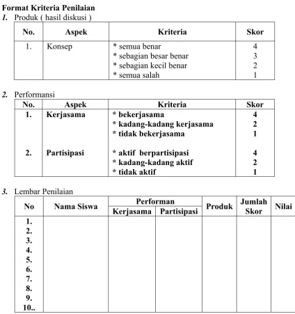 Gambar peraga salat 