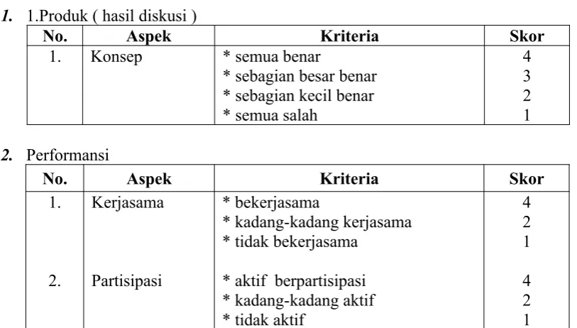 Gambar peraga salat
