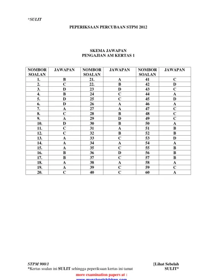 PEPERIKSAAN PERCUBAAN STPM 2012 SKEMA JAWAPAN PENGAJIAN AM KERTAS 1