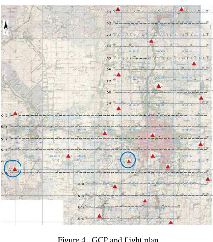 Figure 4.  GCP and flight plan 
