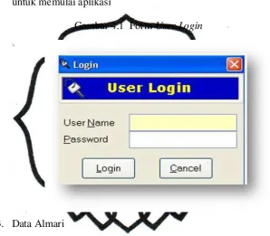 Gambar 4.1  Form User Login 