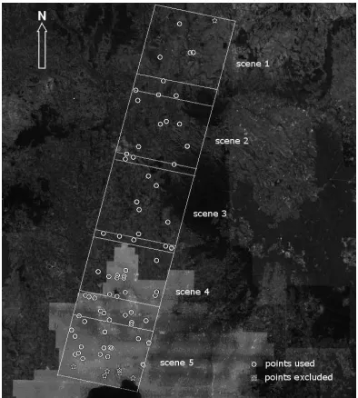 Figure 4. THEOS 5-image strip and distribution of GCPs in Melbourne test field. 