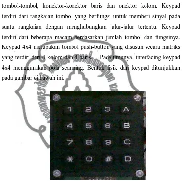 Gambar 2.6 Keypad 4x4 
