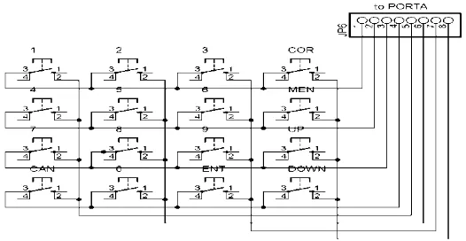 Gambar 3.2 Rangkaian mikrokontroler 