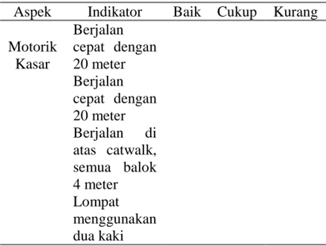 Tabel 1. Instrumen kemampuan motorik  anak usia 5-6 tahun 