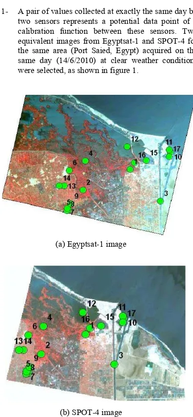 Figure 1. Equivalent images of Port Saied area, Egypt 