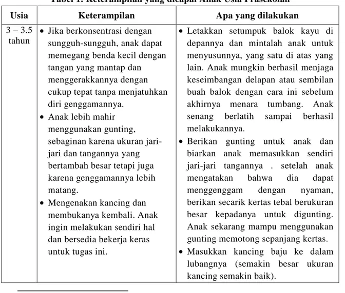 Tabel 1. Keterampilan yang dicapai Anak Usia Prasekolah  Usia  Keterampilan  Apa yang dilakukan  3 – 3.5 