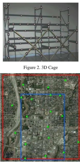 Figure 2. 3D Cage 
