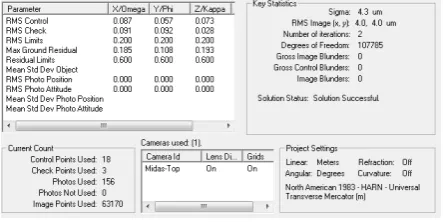 Table 1. MIDAS Flight Configurations 